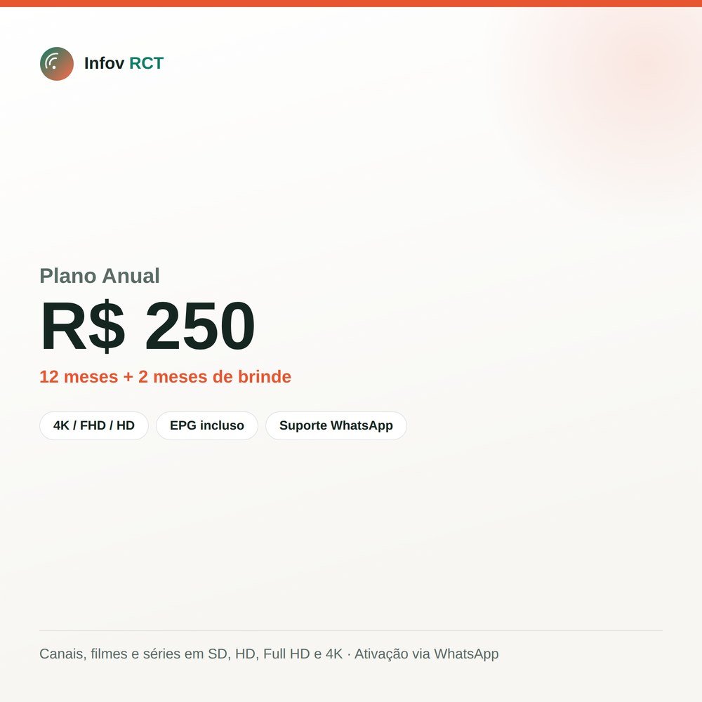Imagem ilustrativa do Plano Anual da Infov RCT