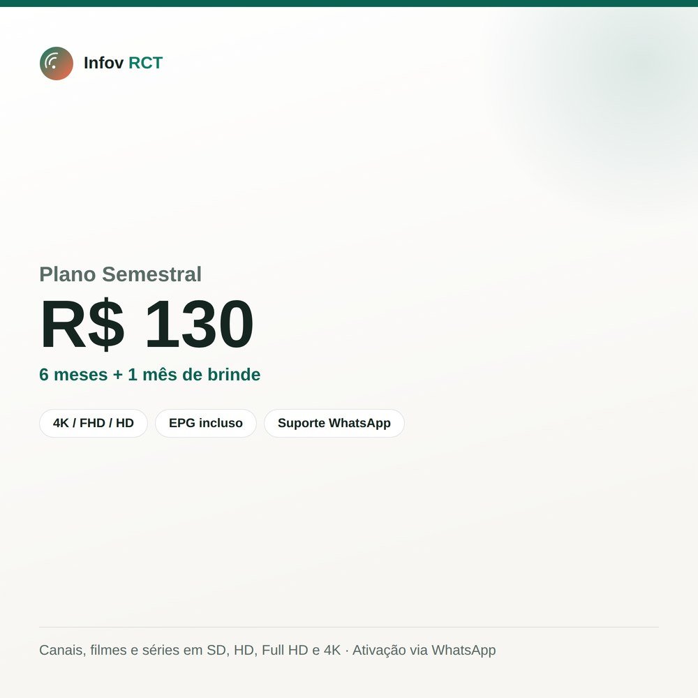 Imagem ilustrativa do Plano Semestral da Infov RCT